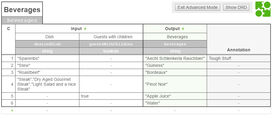 Example img