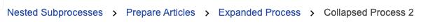 Breadcrumb links showing the process hirarchy