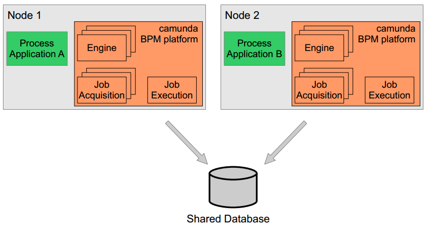 Example img