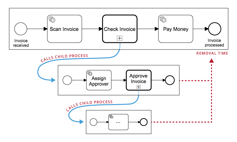 Example img