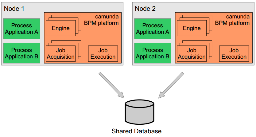 Example img