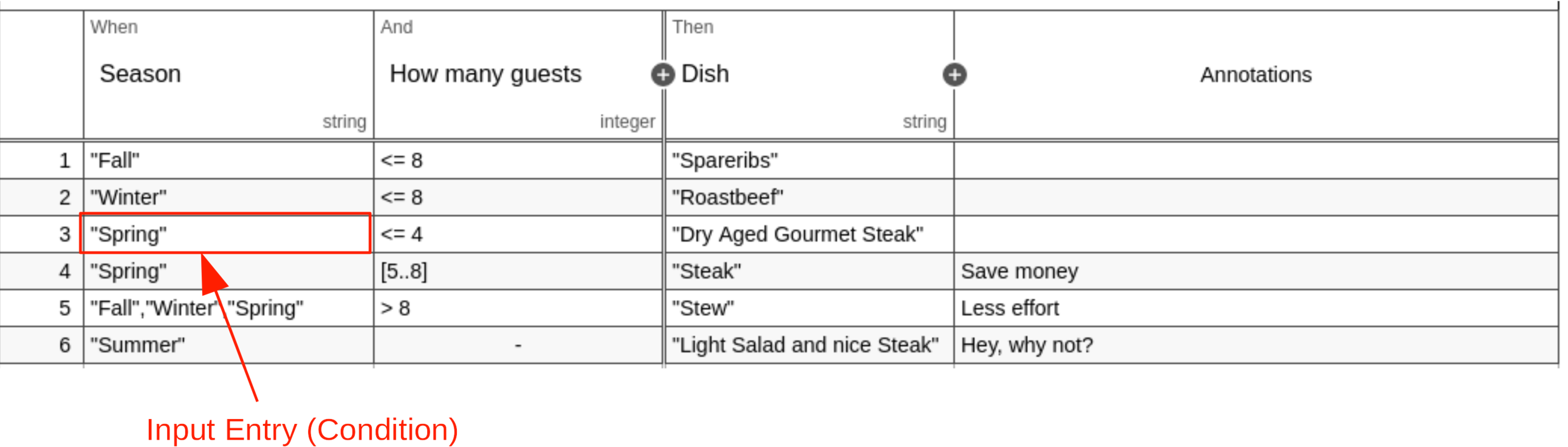 Example img