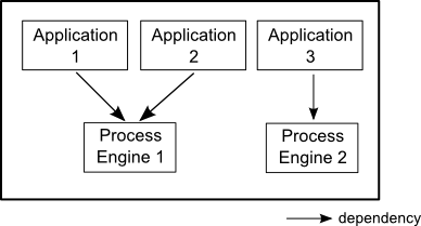 Example img