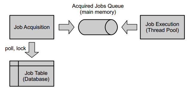 Example img