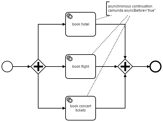 Example img