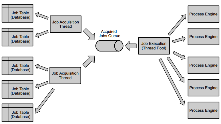 Example img