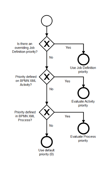 Example img