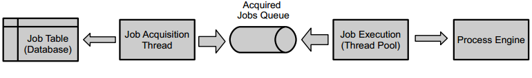 Example img