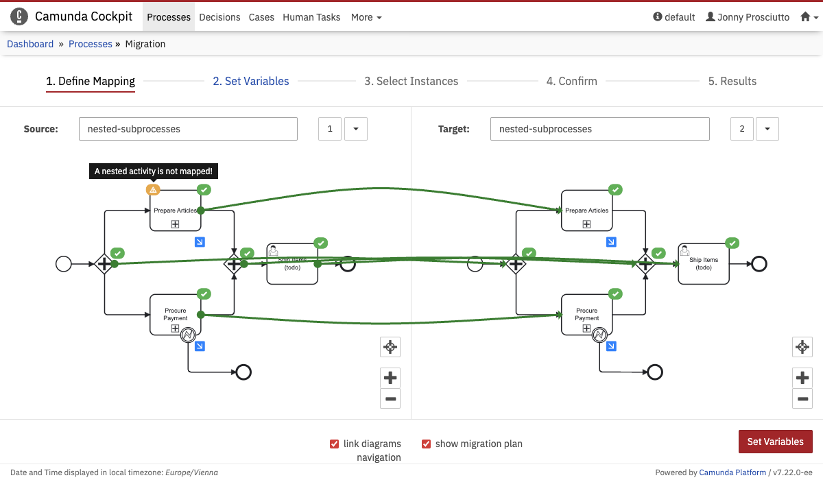 Migration view for collapsed subprocesses