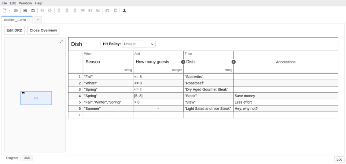 Example image