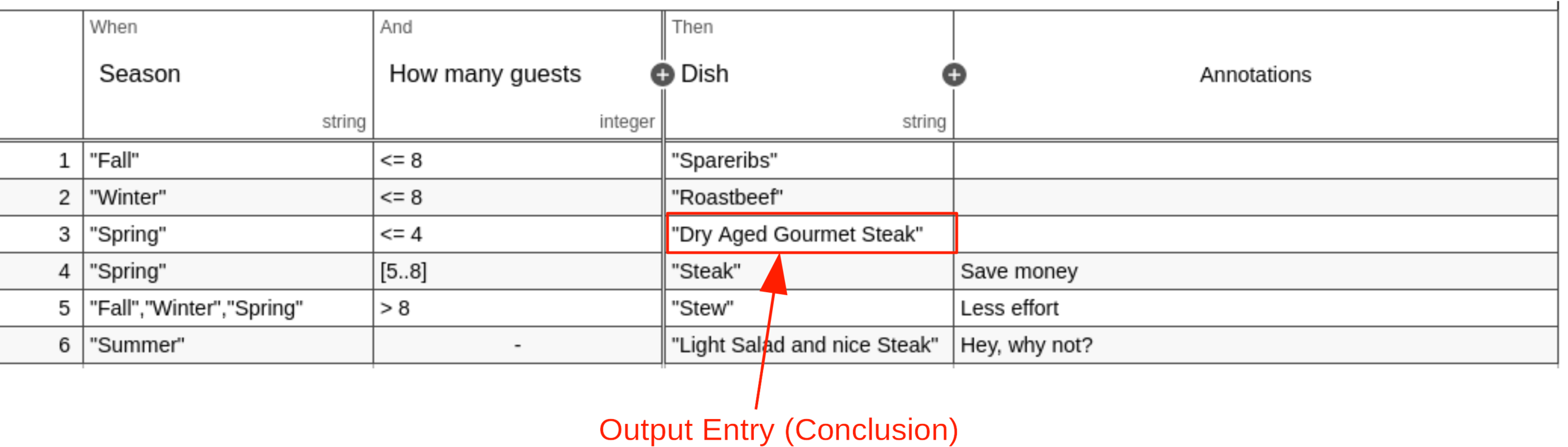 Example img
