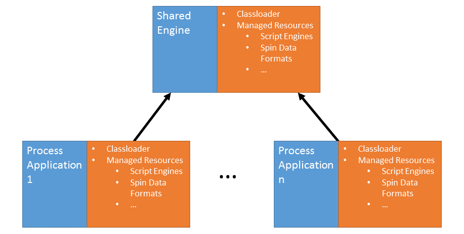 Example img