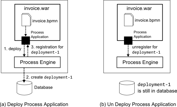 Example img