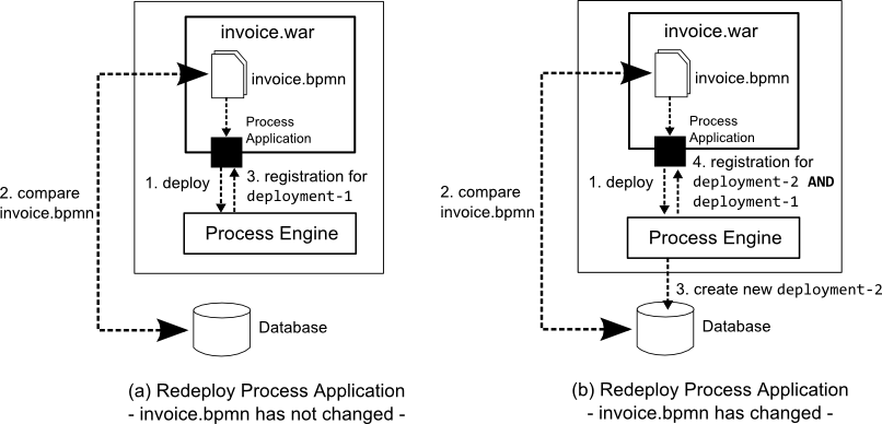 Example img