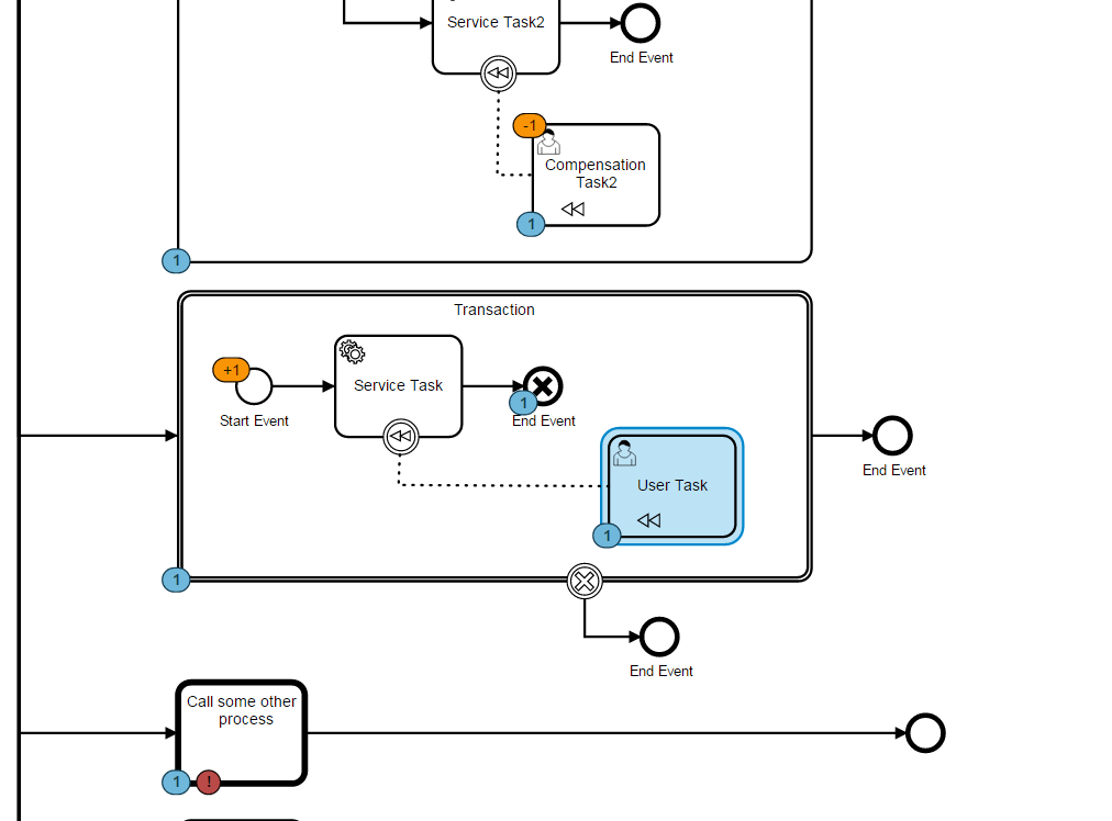 Example img