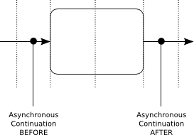 Example img