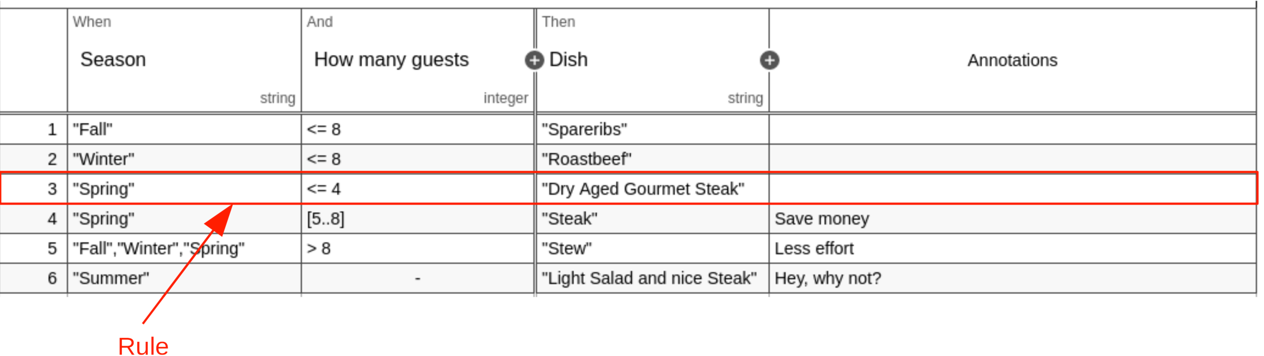 Example img