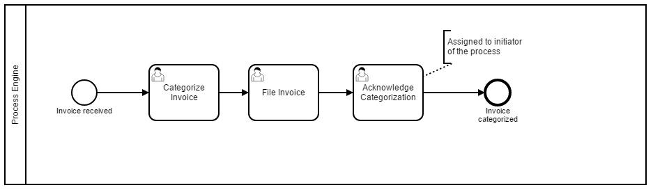 Example img