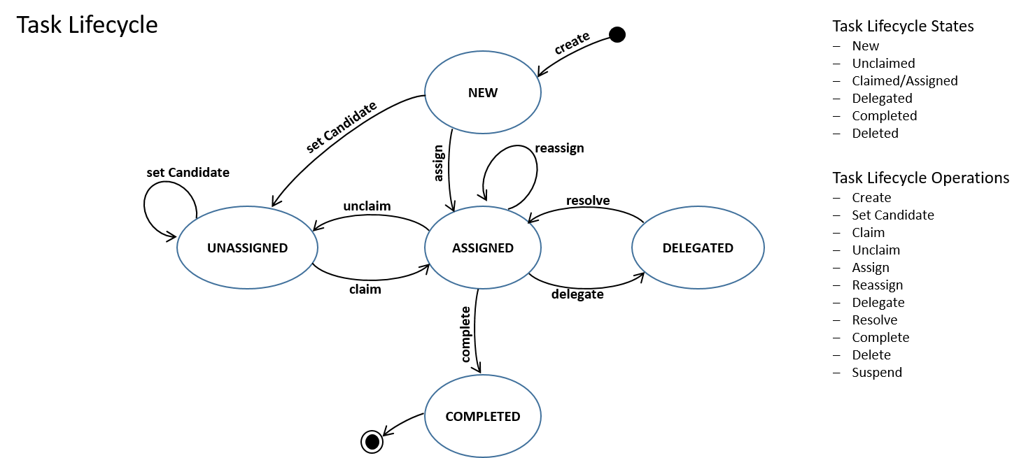 Example img