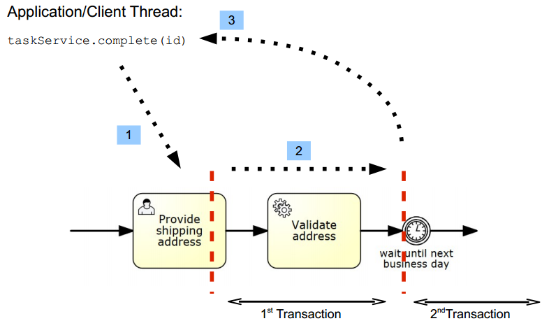Example img