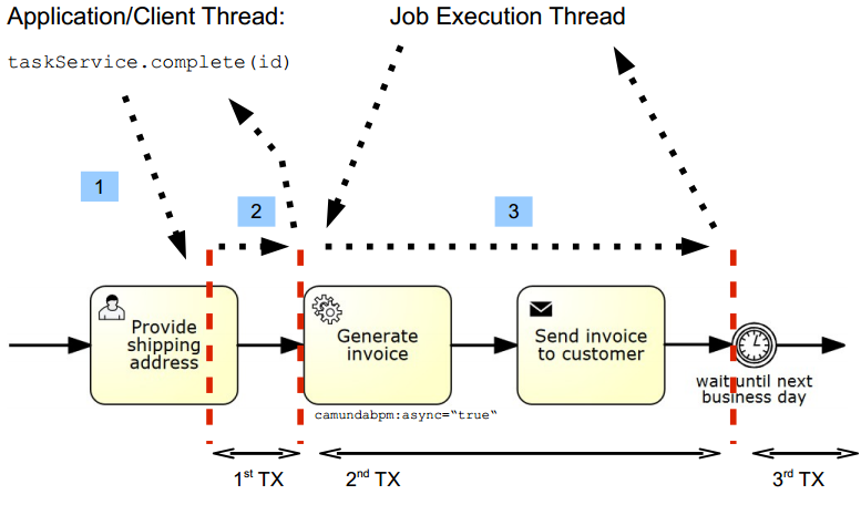 Example img