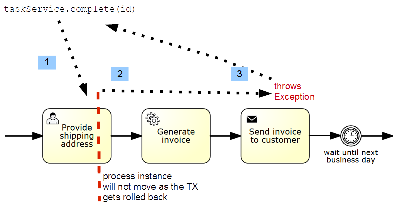 Example img