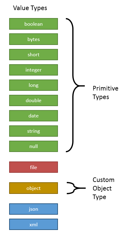 Example img