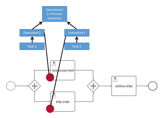 Example img