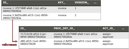 Example img